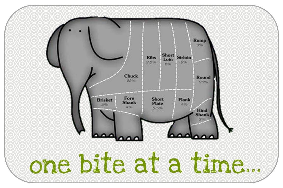How to eat an elephant…really