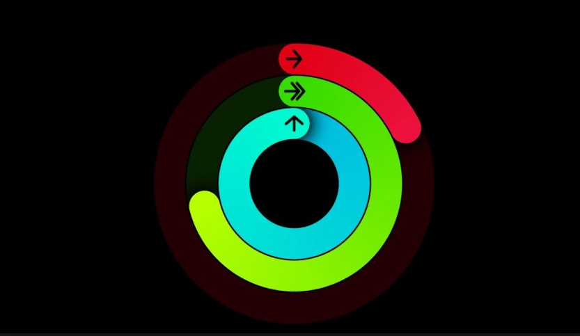 Close your rings (what Apple Watch can teach us about relationships)
